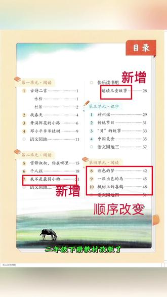 一本预备二年级下册紧扣26寒假预习,一到六年级带视频讲解# 一本#预备二年级#语文#数学#寒假作业