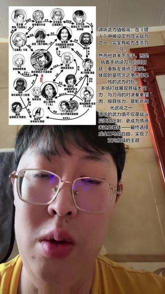 谛听作为前隋朝精锐部队"左骁骑卫"成员,战斗风格凶狠凌厉,擅长使用双锏,在沙尘暴等高难度环境中仍能保持高强度作战。
电影中两次与刀马的对决均未明显落败:首次沙暴对战势均力敌;最终决战因分心(为救同伴隗知)被刀马以自伤方式反杀,但剧情暗示其武力本可取胜
谢霆锋在路演中解读:"谛听的武力值早就可以击杀刀马,但他坚持劝兄弟回头,最终求死解脱
原著党指出,漫画中谛听是冷酷的朝廷杀手,与刀马因理念对立而战;电影强化了兄弟情,弱化其政治立场,使其追杀行为更偏向情感执念(如重建左骁骑卫荣光)。
部分观众认为武力体系混乱:谛听能碾压秦琼等高手,却因"剧情需要"落败,削弱了逻辑严谨性
左骁骑卫(刀马、谛听)设定为隋朝禁军顶尖精锐,解释其"开无双"能力。
主将单挑时小兵成背景板,符合历史中"大将定胜负"的战场逻辑。
漫画中裴行俨是“万人敌”级别的顶尖战力,手持双锤所向披靡,单手挥锤即可碎骨烂肉。但电影中他的战斗力被严重弱化,双锤改为单锤,救阿育娅等高光打戏被删除,最终沦为“惊鸿一瞥的背景板”。非原著观众甚至难以察觉其“战力第一”的设定
漫画中裴行俨救阿育娅、与叔父裴世矩的权谋博弈等关键情节被删减,导致其从“乱世觉醒者”蜕变为“工具人”。电影将其权谋线简化为传话桥段,删减家族矛盾冲突,人物弧光被碎片化
漫画刻意塑造裴行俨为“魁梧如壮汉”的视觉反差(身高两米、面容沧桑),但电影选角(刘耀文)被指“奶油气”“身板单薄”,缺乏“万人敌”的压迫感,部分观众认为这与角色历史原型(隋末猛将)及漫画设定割裂。
#文戏 #漫画 #原著 #镖人漫画超燃剪辑 #战力排行榜