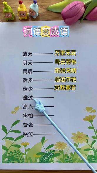 成语替换词语#词语积累 #成语 #日积月累#小学语文