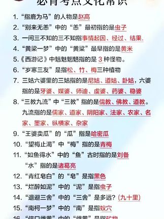 语文考试的中国文化常识难住了很多人,好在有这本《中国文化千问千答》把大考要求的知识点都整理好了#育儿 #文学常识 #学霸秘籍