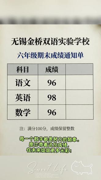 六年级(上)的答卷!