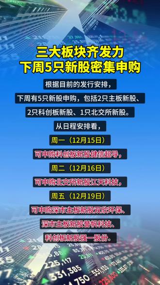 三大板块齐发力 下周5只新股密集申购