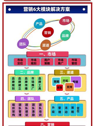 2026年营销指导日历附电子版可编辑