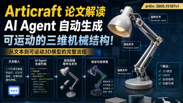 Articraft基于 AI Agent可运动三维模型生成 #ai#cad #aicad