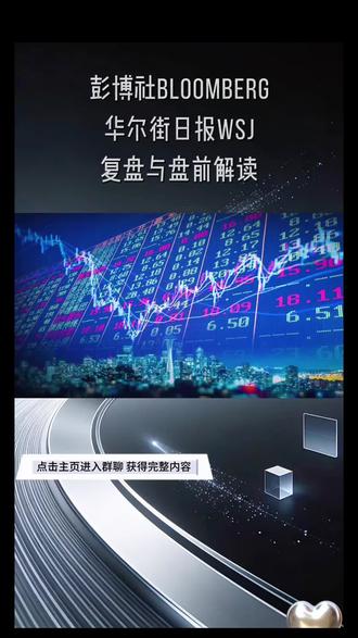 12月12日美股复盘与盘前解析#纳斯达克 #美股 #盘前分析 #甲骨文 #科技板块