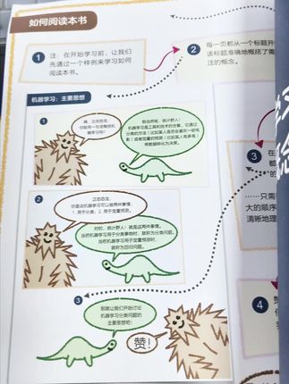看“漫画”学会机器学习,图解机器学习 #人工智能#大模型 #机器学习 #神经网络#程序员
