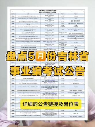 🔥吉林5月事业编扎堆来袭! 🔥吉林考编人速看!
✅省直事业单位(121人):22日截止报名!
✅白城(108人):5月25日开始报名!
✅敦化(148人):5月26日截止!
✅梅河口(163人):22日截止报名!
随时更新考试公告,详情在评论区分享,祝同学们顺利上岸!💪
#吉林事业单位 #吉林考编 #事业编考试#吉林市事业编