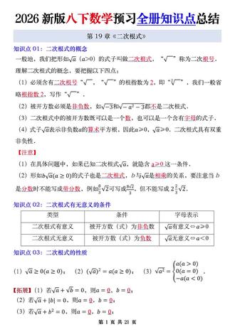 2026新版八下数学预习全册知识点总结#新版八下数学#数学预习#知识点总结#新初二下册数学#寒假预习