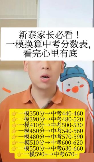 新泰初三家长必看!一模换算中考分数表,看完心里有底啦。#新泰中考 #新泰一模 #家长必看