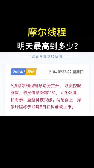 兄弟们,明天怎么看#上市公司