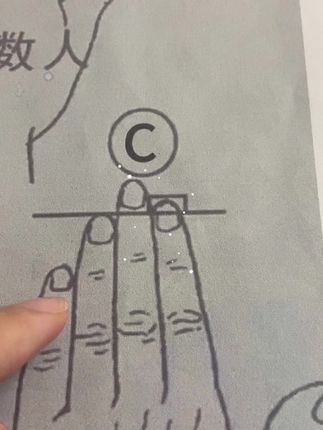 #脑洞大开 #日常分享