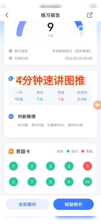 4分钟速讲图推 #考公 #图形推理