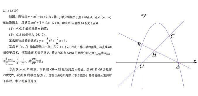 2026年大连二模23题解析 2026年大连二模23题解析#大连二模 #大连二模数学 #沈阳二模 #中考数学 #沈阳中考