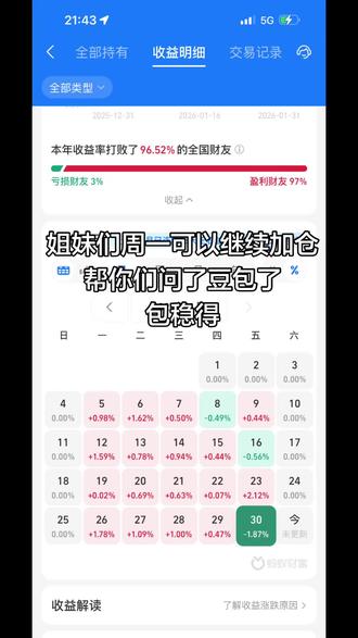 都别慌,周一继续加仓#白银局团战 #黄金基金攻略