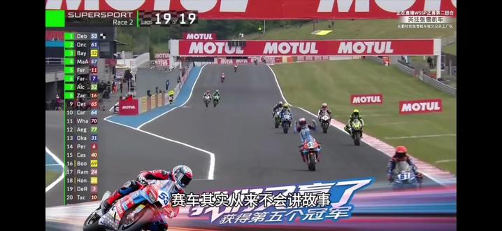 拿下SBK第五冠 #张雪机车 #张雪820rr #WSBK