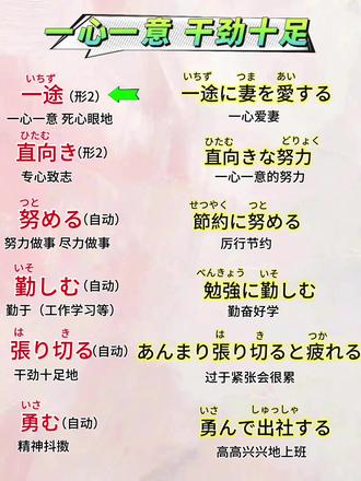 “一途に妻を愛してる”好丈夫呀 #上热门 #涨知识 #知识分享 #日语 #学日语