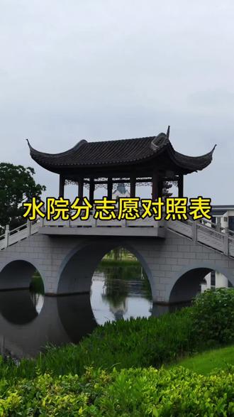 多少分可以上水院,一句话讲清楚#浙江水利水电学院#浙江水利水电学院南浔校区#浙江水利水电学院分数线 #志愿填报#招生简章