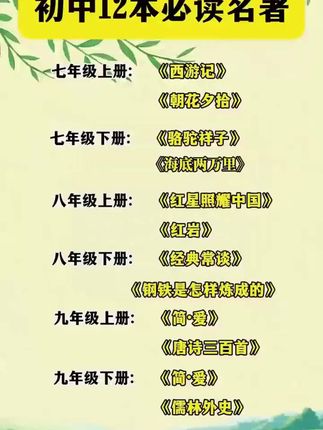 #朝花夕拾#必读名著#正版名著 【七年级上册必读】朝花夕拾课外书正版原著西游记完整版初中名著