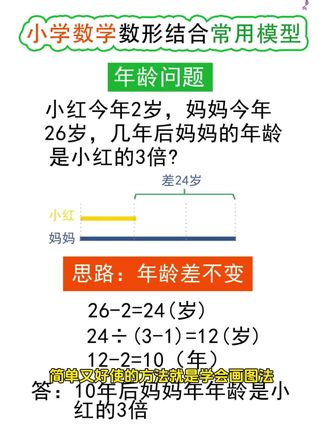用#画图法 做应用题,数学变得很简单 #知识点总结 #数学思维 #二年级 #三年级