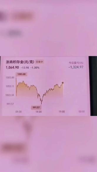 #创作者中心 #创作灵感 #黄金 #金价暴跌 #基金理财 稳住!心态放平!不成功便成仁!