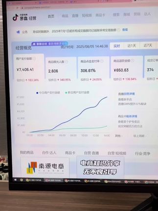 千川运营分享 #电商交流 #电商创业 #抖音小店
