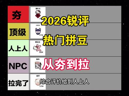 2026锐评热门拼豆从夯到拉#拼豆#趣队长拼豆#手工diy#从夯到拉#我染上了拼豆
