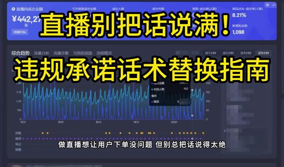 直播别把话说太满!违规承诺话术替换指南 #直播推流逻辑 #直播算法 #直播话术 #直播话术技巧 #直播违规