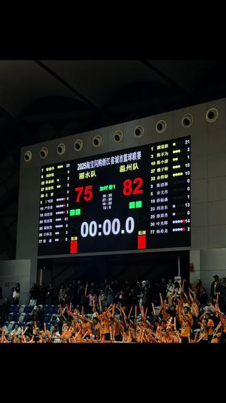 1.22日丽水队主场迎战温州队,双方战至72平进入加时赛,温州最终以82:75获胜,将总比分扳成1:1平。1月24日决胜局再战温州。无论最终能否夺冠,丽水队都赢得了尊重和掌声👏