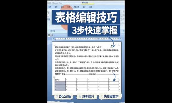 3步教你快速掌握表格编辑技巧!鼠标在表格左侧两行之间、在表格 3步教你快速掌握表格编辑技巧!鼠标在表格左侧两行之间、在表格顶端两列之间,单击“+号”。
光标定位单元格,或选定行、列,再选“插入行”“插入列”命令。(表格工具的布局选项卡 或 鼠标右键 选命令)
增加行:光标定位在行尾标处,回车增加一行。增加行光标位于末个单元格,按Iab键增加一行
选定相应的行、列,按“删除行”“删除列”命令 或 按 退格键(表格工具的布局选项卡 或 鼠标右键 选命令)
选定相应的行、列,用鼠标拖动到相应的位置选定相应的行、列,使用“剪切粘贴”命令
选定相应的行、列,按住Ctrl键,用鼠标拖动到相应的位置选定相应的行、列,使用“复制粘贴”命令 #办公技巧 #零基础学办公 #0基础学电脑 #word教程