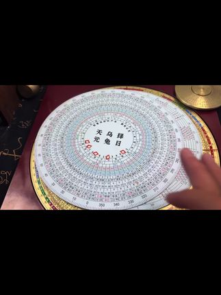 ~新手/四步~学择~日