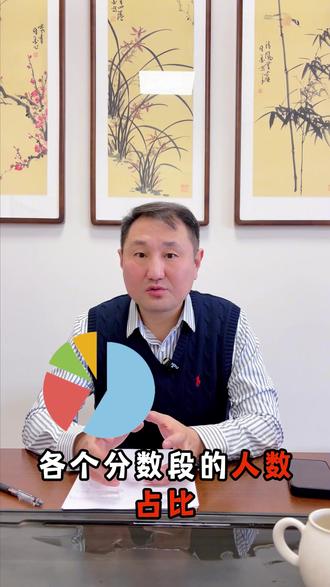 你的分数到底排在全省多少名 河北省音乐统考成绩排名估算#音乐统考成绩 #河北省音乐联考#艺考#集训