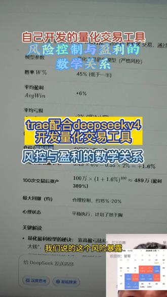 量化交易工具 风控与利润的关系 今天我们主要讲解下散户被主力追着杀,其实是没有控制好自己的仓位,胜率和盈亏比。我们自己的量化交易工具的风控也是基于此#ai编程 #量化交易 #量化交易工具 #deepseekv4 #大曾子