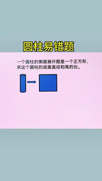 圆柱的侧面积 #圆柱的侧面积#六年级下册数学#小学数学@抖音创作灵感