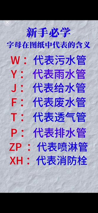 管道字母在图纸中代表的含义