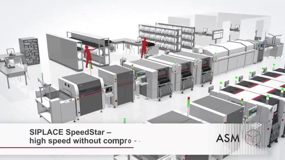 上帝的右手-西门子
#smt #ASM #贴片机