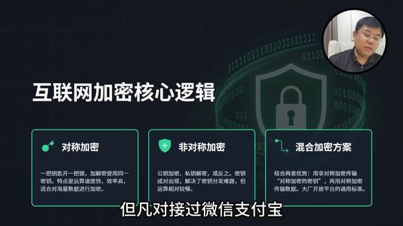 深度解析大厂的加密方式的底层逻辑 #程序员 #计算机 #Java #java面试 #后端开发