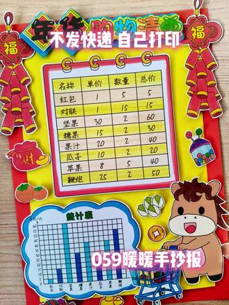 年货购物清单立体手抄报#年货购物清单手抄报 #年货购物清单统计图 #手工 #年货购物清单手抄报竖版 #购物统计图