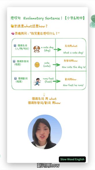 小初句法3⃣️|感叹句
#你的互联网学习搭子来了
#英语学习打卡
#英语初级语法