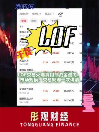 LOF交易火爆真相!资金流向、市场规模、交易规则一次讲清
#LOF #套利 #国投白银 #A股