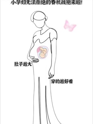 小孕妇一眼就爱上的韩系温柔孕妇套装❤高级感针织外套搭配小香风显瘦连衣裙,上身美翻了~#孕期穿搭 #早秋穿搭 #孕妇时尚新风尚 #秋冬孕装美学 #小香风孕妇连衣裙