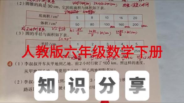 用比例解决问题 人教版六年级数学下册,数学书第63页第4题。#比例#六年级数学#创作灵感 #小学数学#数学思维@抖音小助手 @抖音作者助手