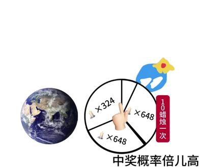 手带着北刀匹野马奔跑#中目标 #虚拟中奖 #指谁谁中奖 #星球动画头像