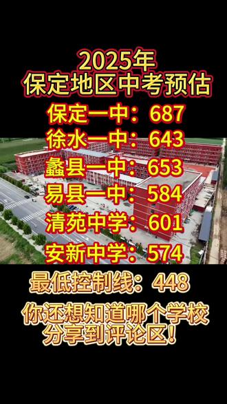 保定预估分数#中考倒计时 #中考