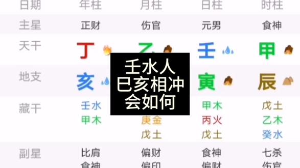 壬水人巳亥相冲,会如何?