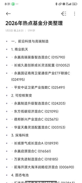 2026年热点基金分类整理
#基金