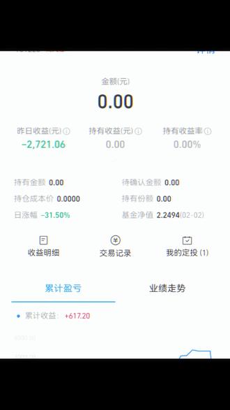 我就说规则说改就改是行不通的#国投瑞银