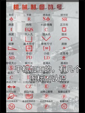 做机加工的应都认识吧!#加工 行业