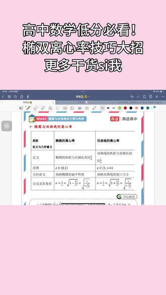 高中数学低分必看!椭双离心率技巧大招 #新高三
#高考数学
#高中数学
#高中数学学习方法
#一轮复习