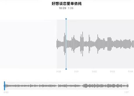 我真的觉得改编也挺好听的#好想谈恋爱 #单依纯 #范晓萱