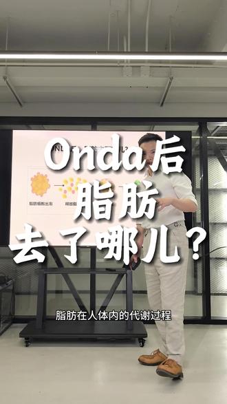 #Onda #CoolOnda #酷微塑